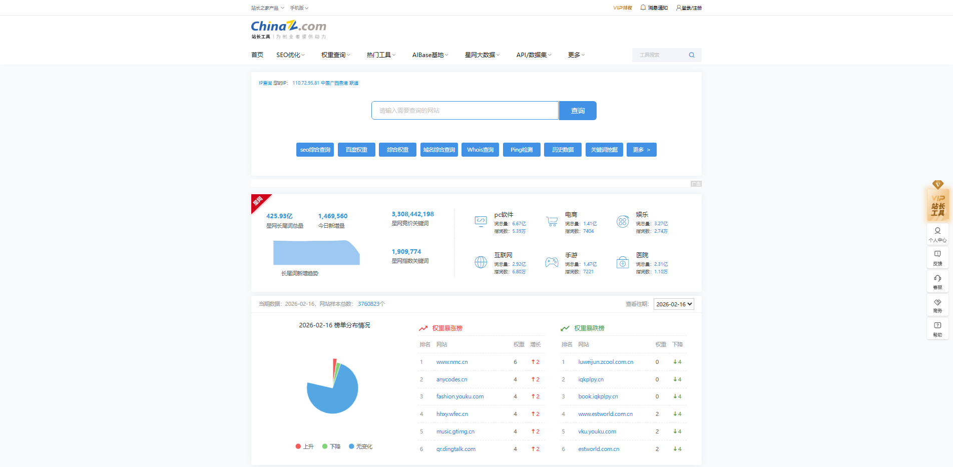 站长工具 - 站长之家